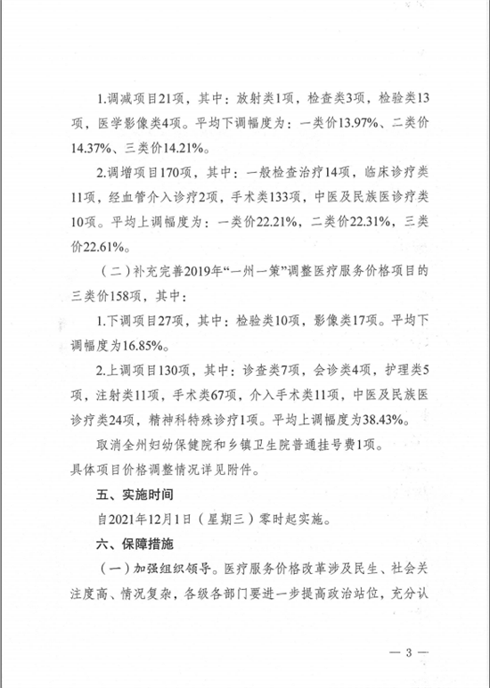 楚雄彝族自治州中医医院关于调整医疗服务价格的公示(图7)