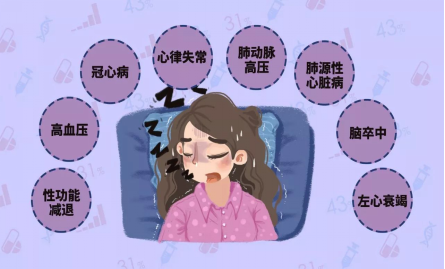 打鼾2.png