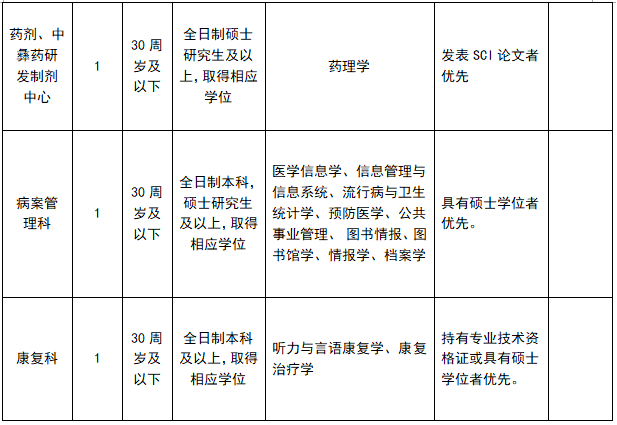 17c1b06b6f953d26a6ff1d76bf67814.png