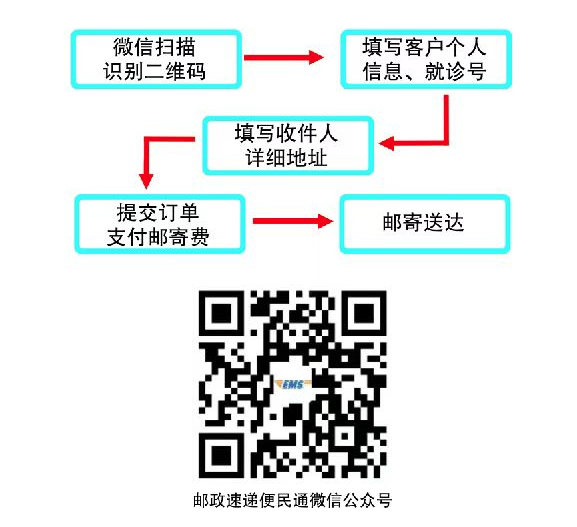 微信图片_20250317101739.png